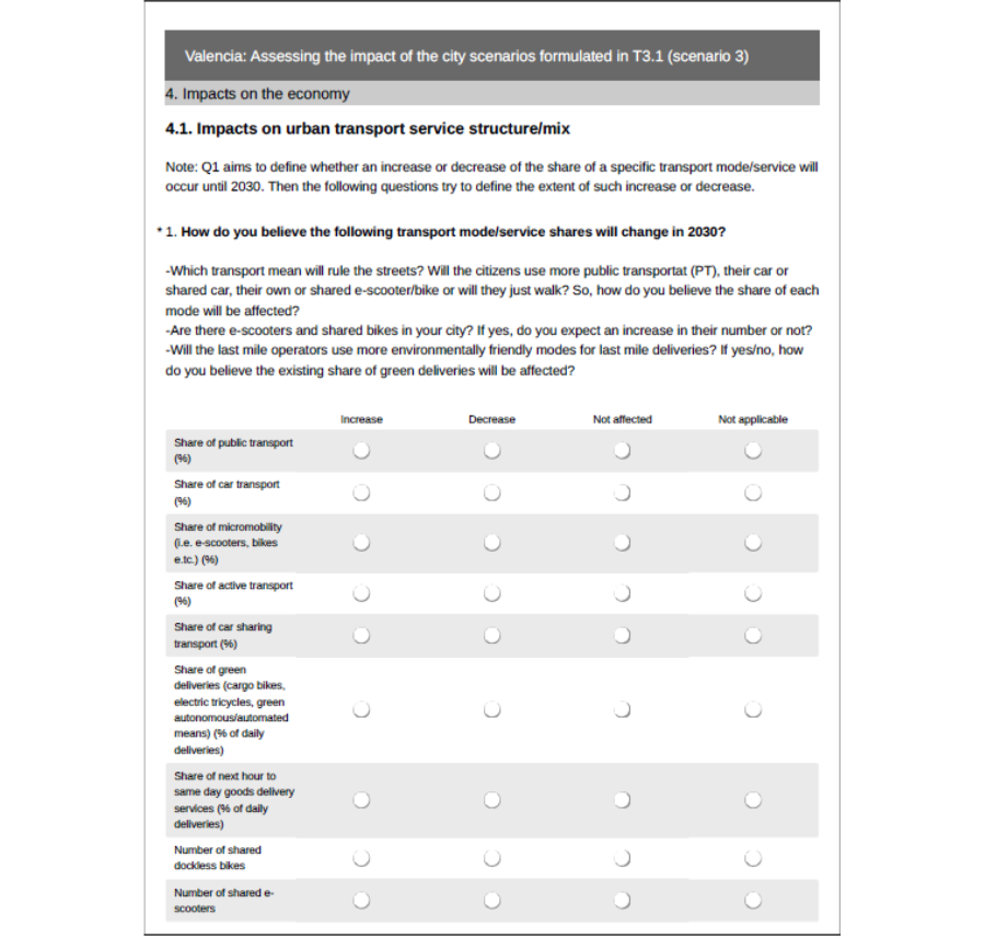 SPROUT Consequence Analysis Survey Template